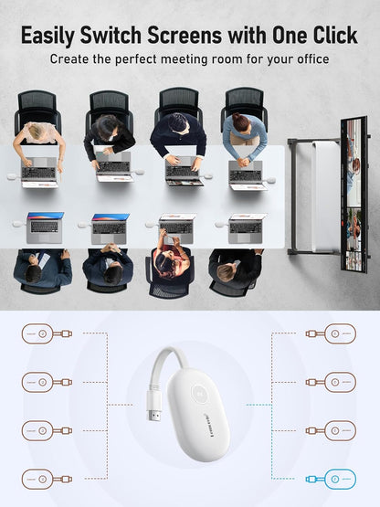 Lemorele HDMI Wireless Transmitter and Receiver with 2000mAh Battery