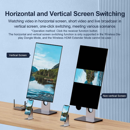 Hagibis Wireless HDMI Transmitter and Receiver - G9W