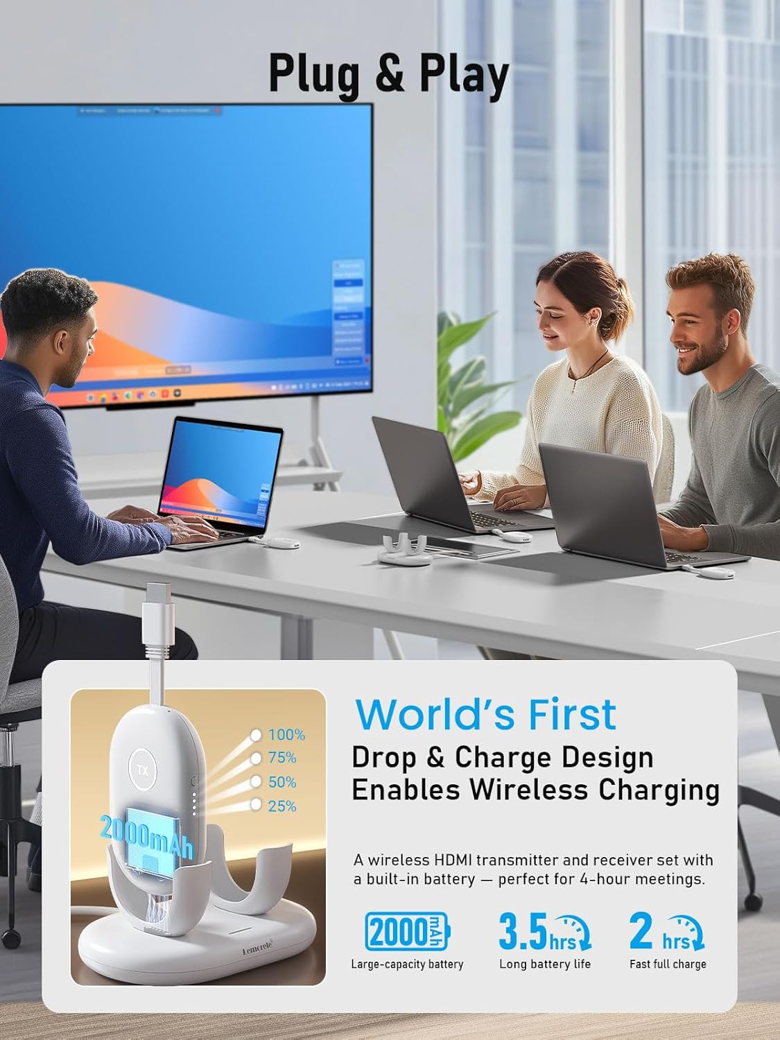 Lemorele HDMI Wireless Transmitter and Receiver with 2000mAh Battery