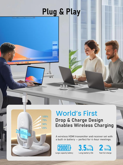 Lemorele HDMI Wireless Transmitter and Receiver with 2000mAh Battery