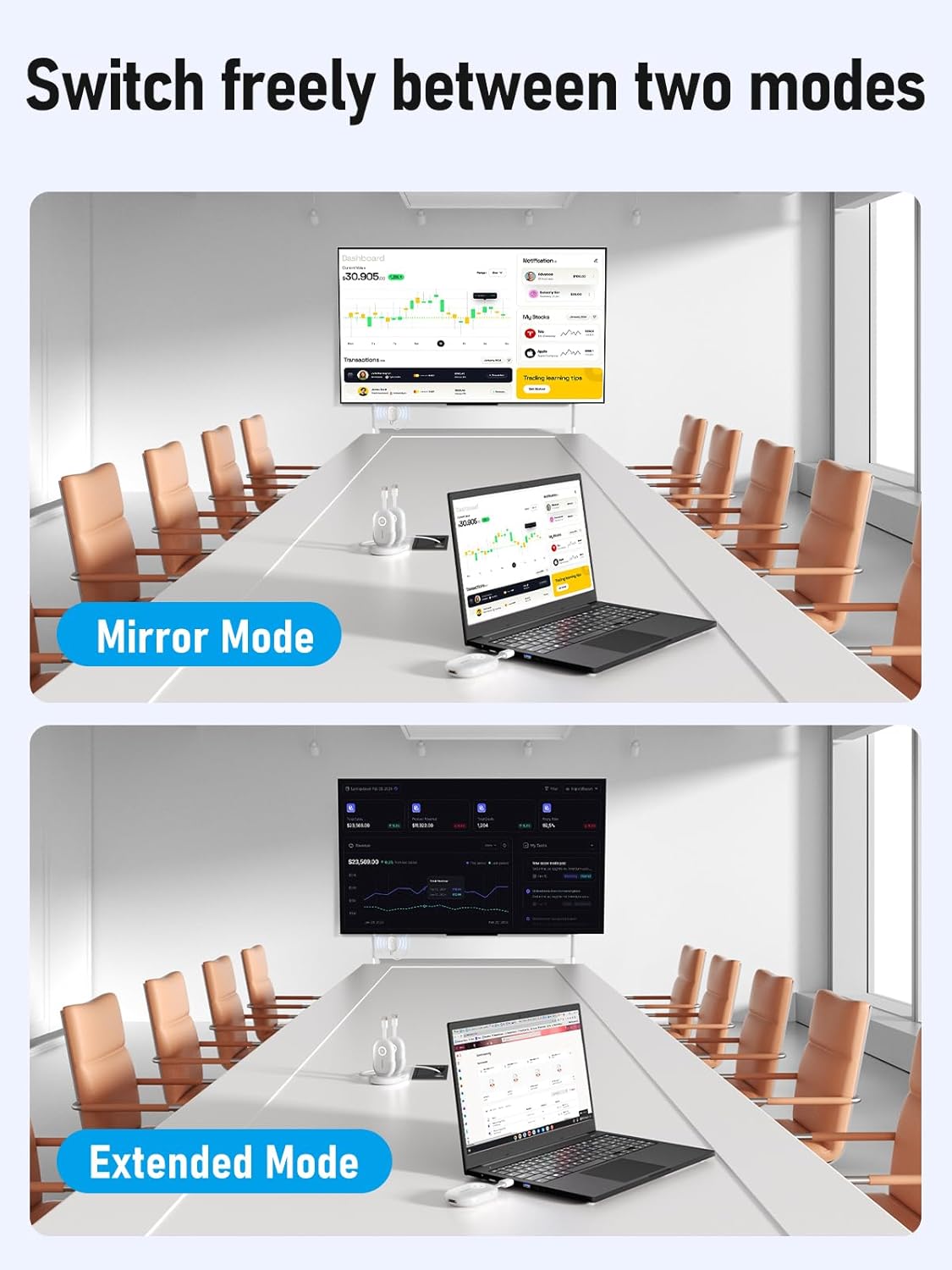 Lemorele HDMI Wireless Transmitter and Receiver with 2000mAh Battery