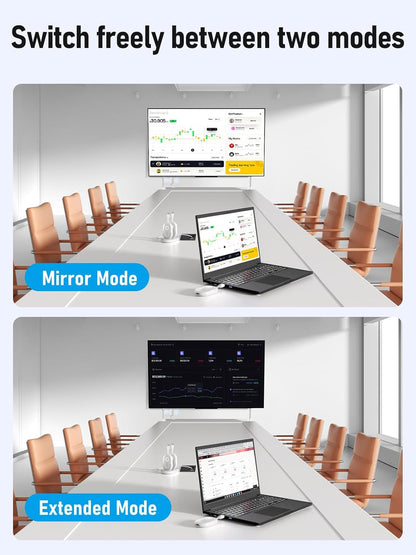 Lemorele HDMI Wireless Transmitter and Receiver with 2000mAh Battery