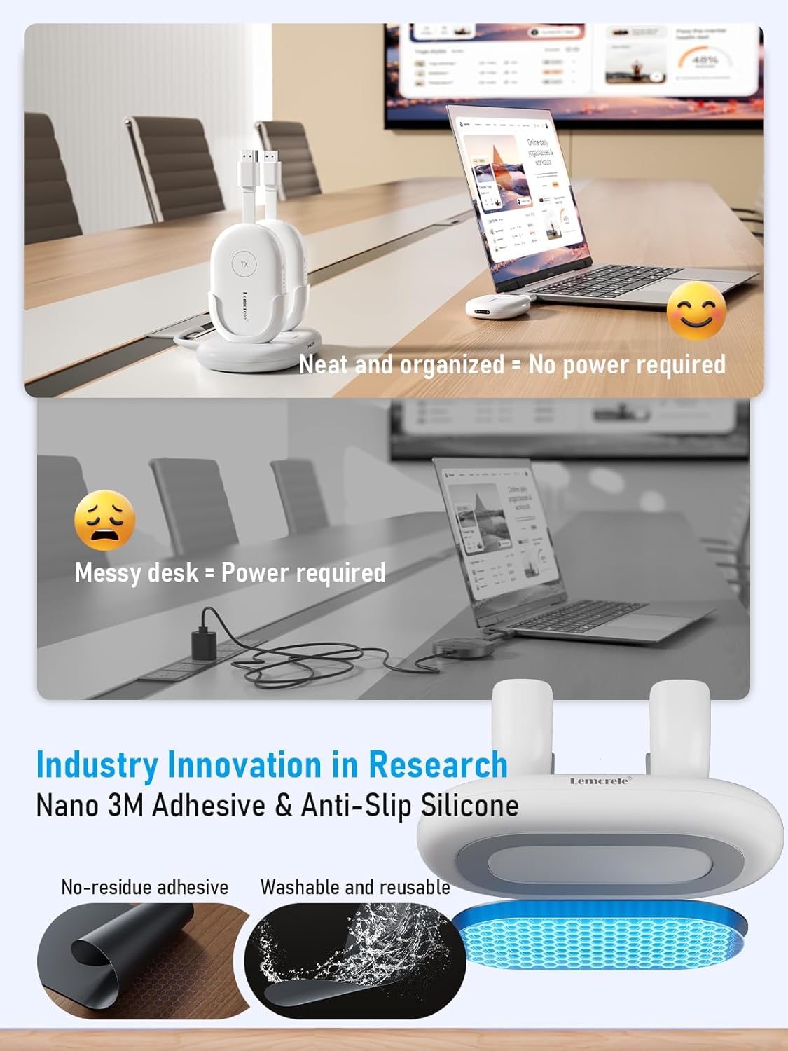 Lemorele HDMI Wireless Transmitter and Receiver with 2000mAh Battery