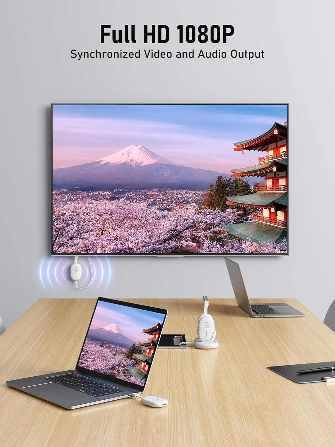 Lemorele HDMI Wireless Transmitter and Receiver with 2000mAh Battery