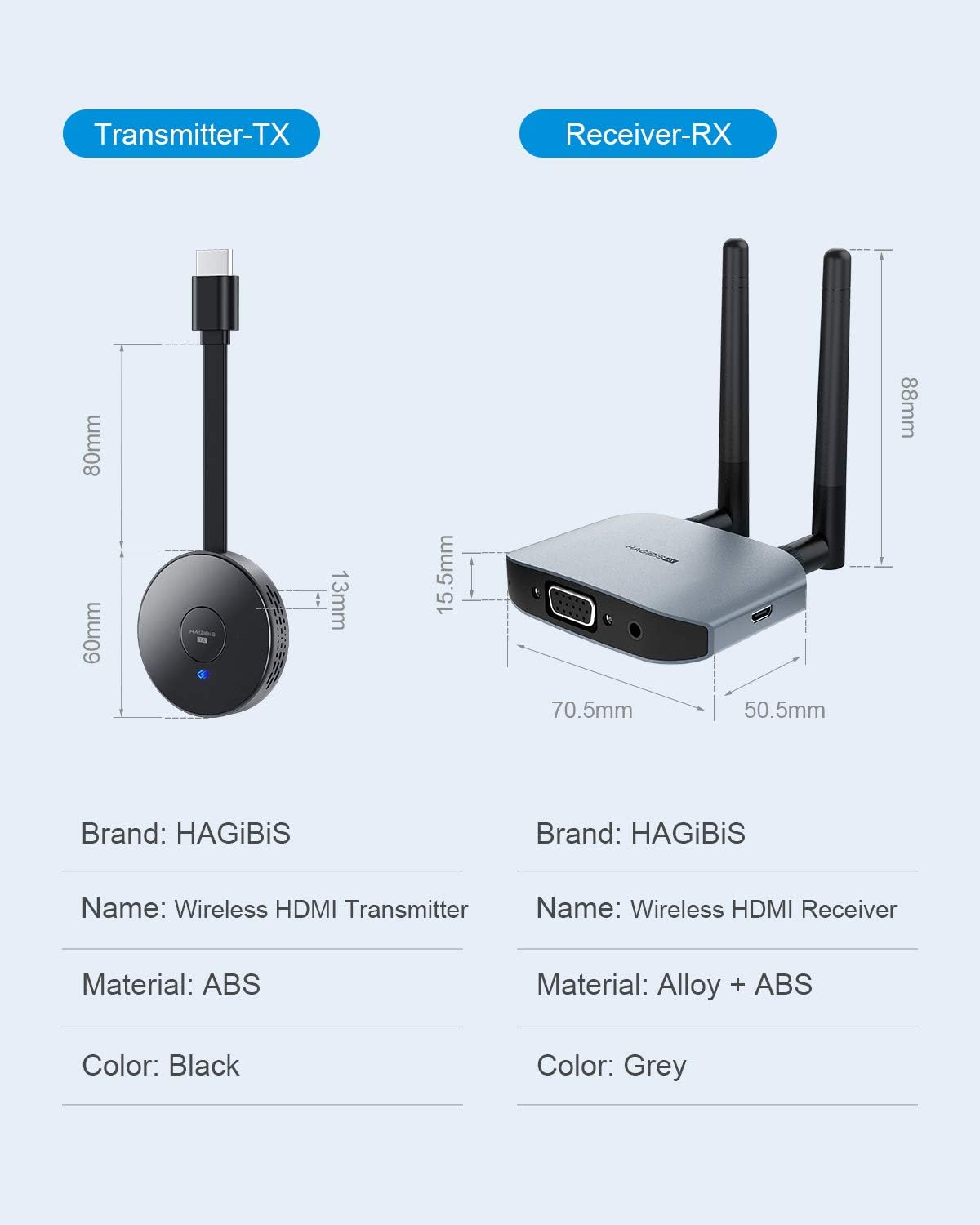 Hagibis Wireless HDMI Transmitter & Receiver Extender Kits - G6W