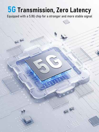 Lemorele HDMI Wireless Transmitter and Receiver with 2000mAh Battery