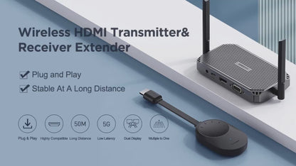 Hagibis Wireless HDMI Transmitter and Receiver - G9W